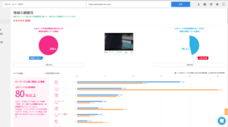 SEOレポート例3